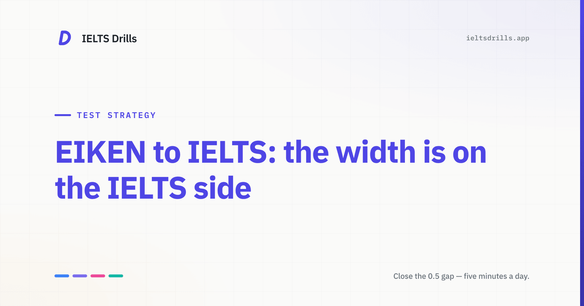 Conversion Table Engineer IELTS, TOEFL, TOEIC & Eiken score conversion table 2026 · IELTS Drills Blog